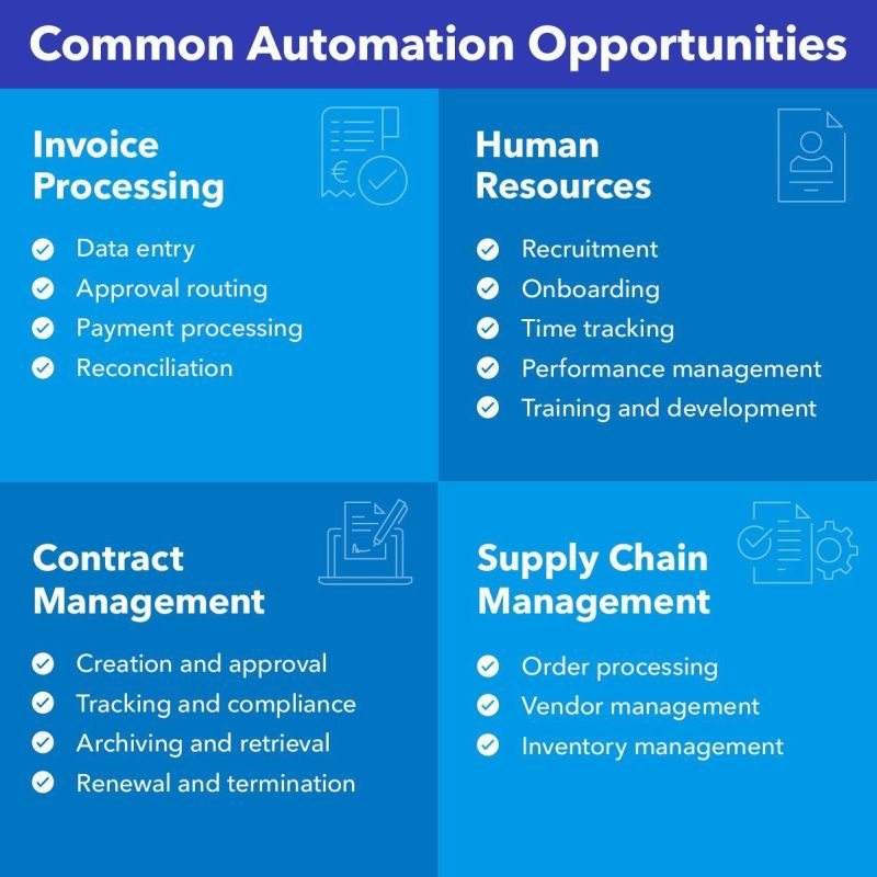 Dw common applications