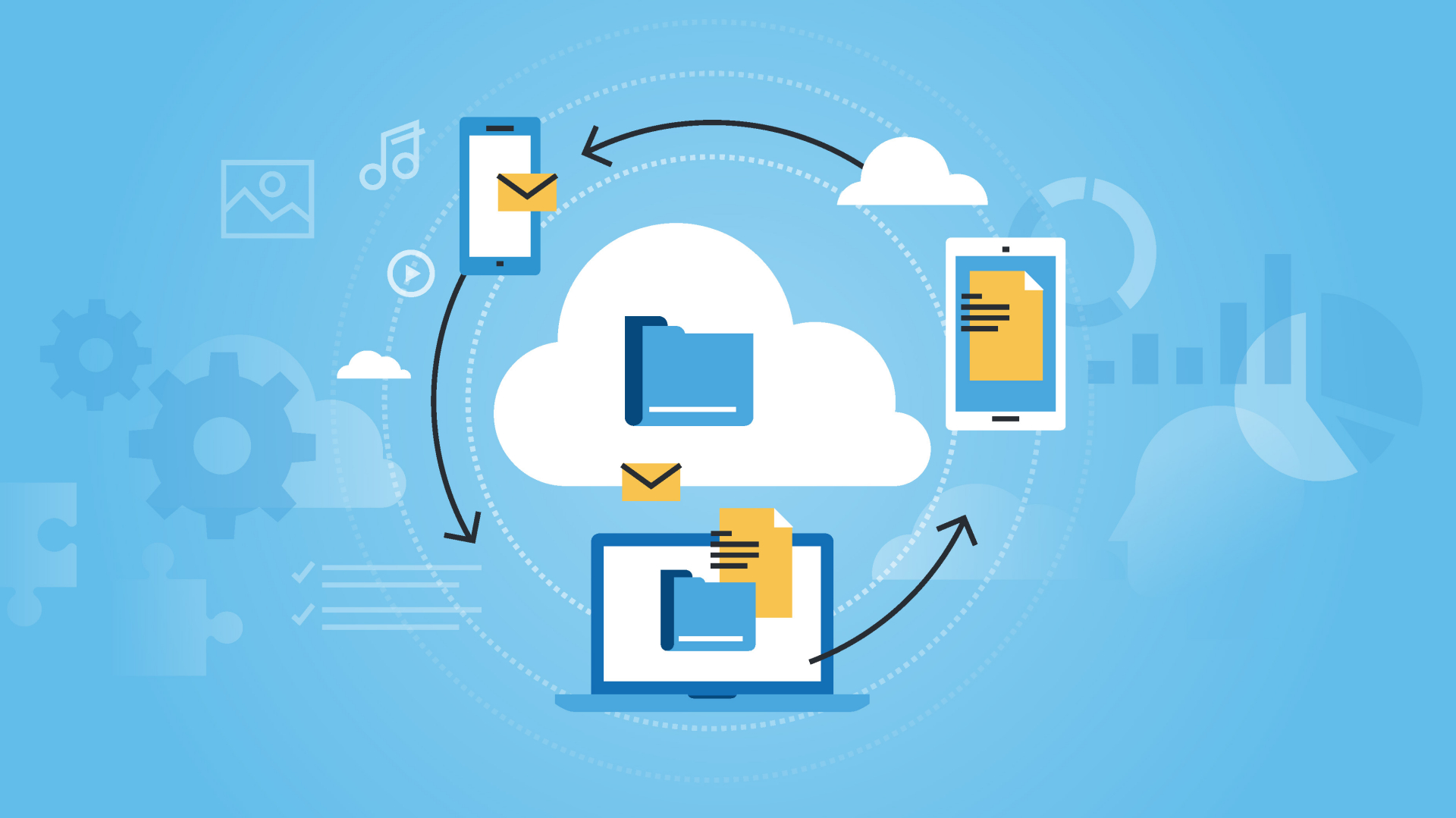 Automating Paperwork