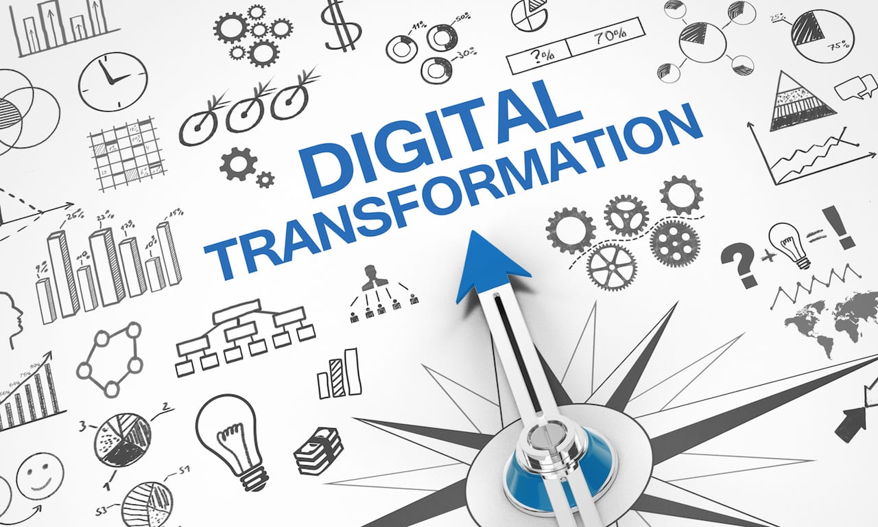 HR Digital Transformation