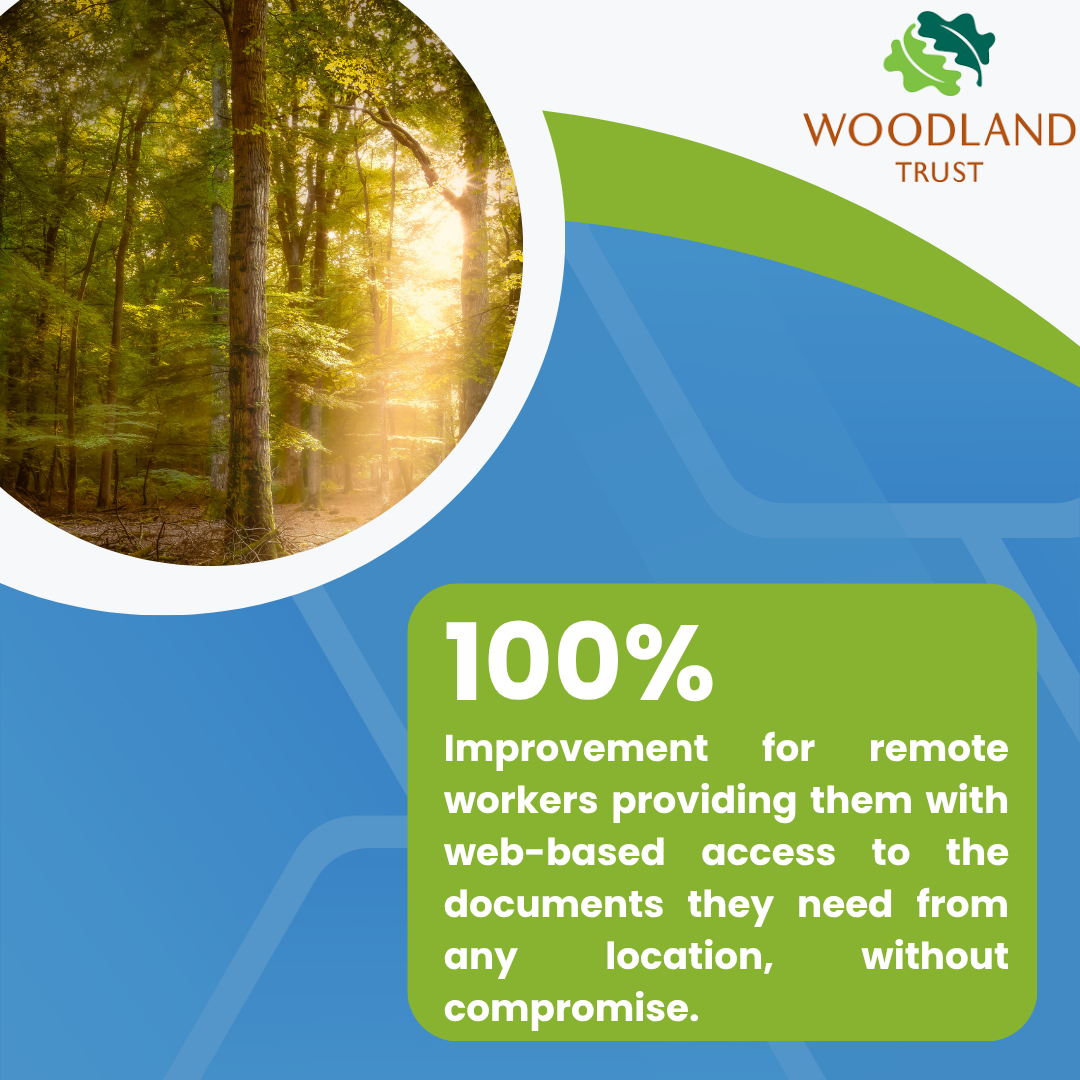 Woodland Trust Stat
