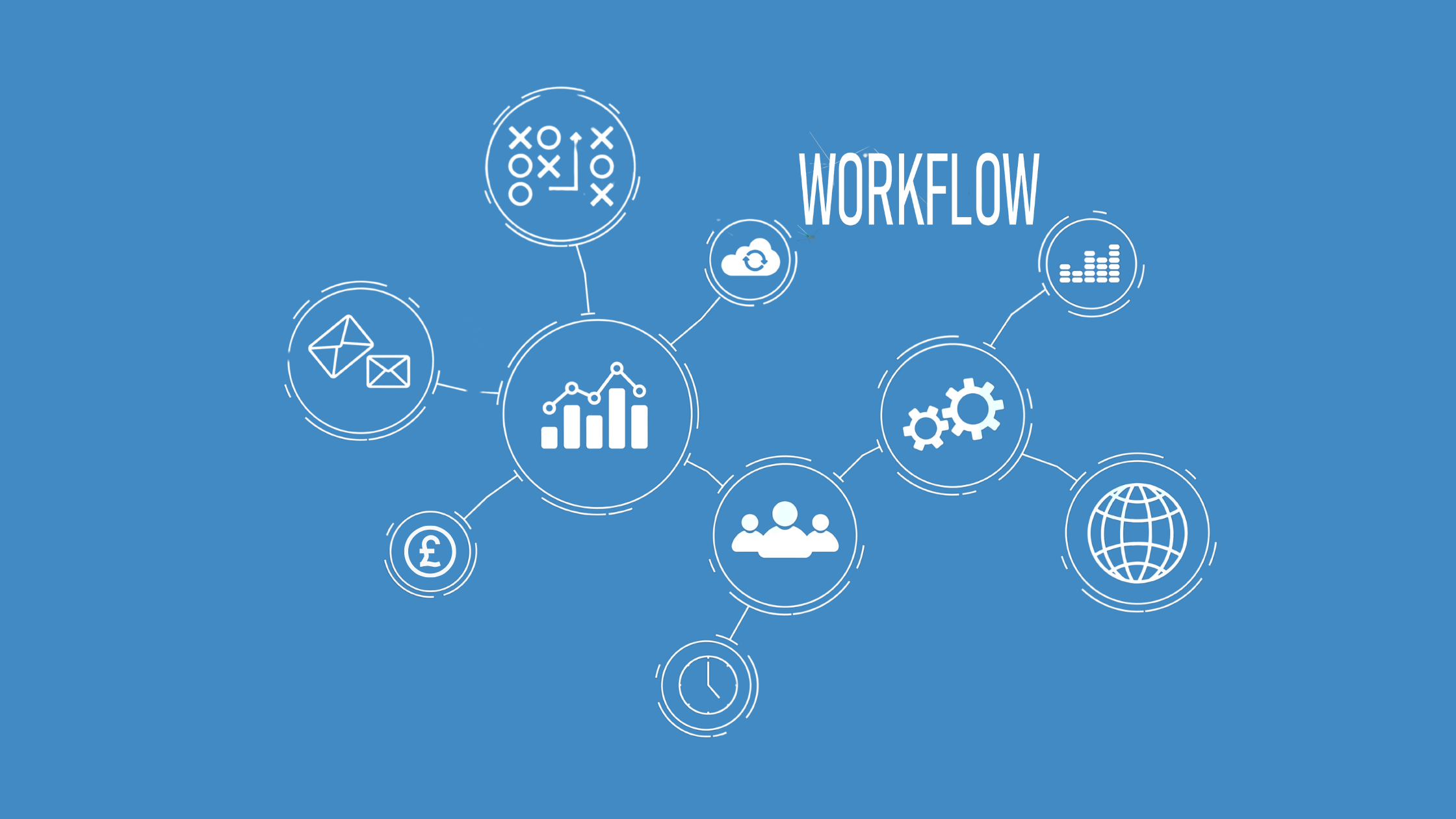 Implementing Advanced Workflow Automation in Your DMS