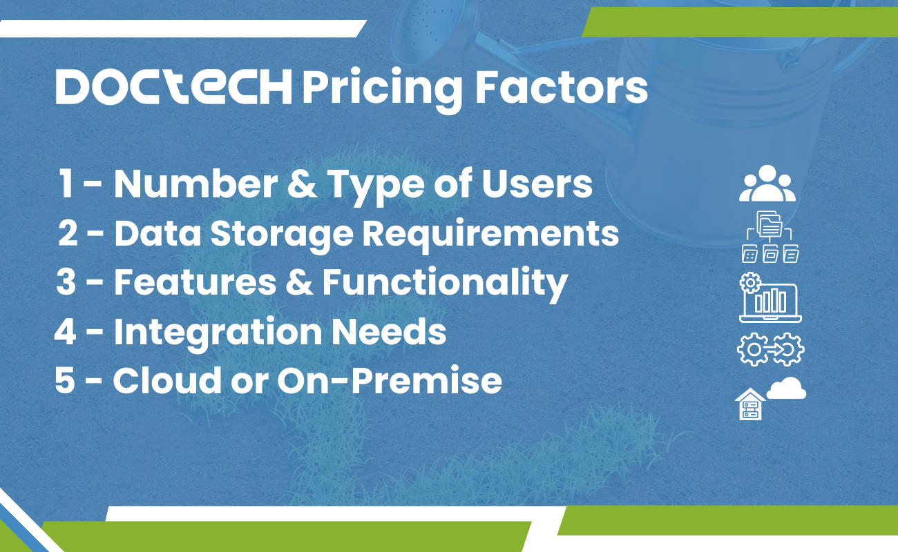 DocTech Pricing Factors
