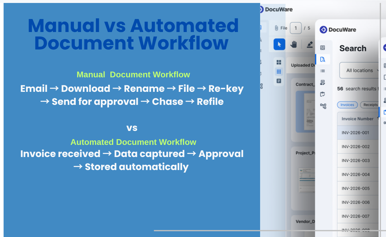 manual vs automated workflow